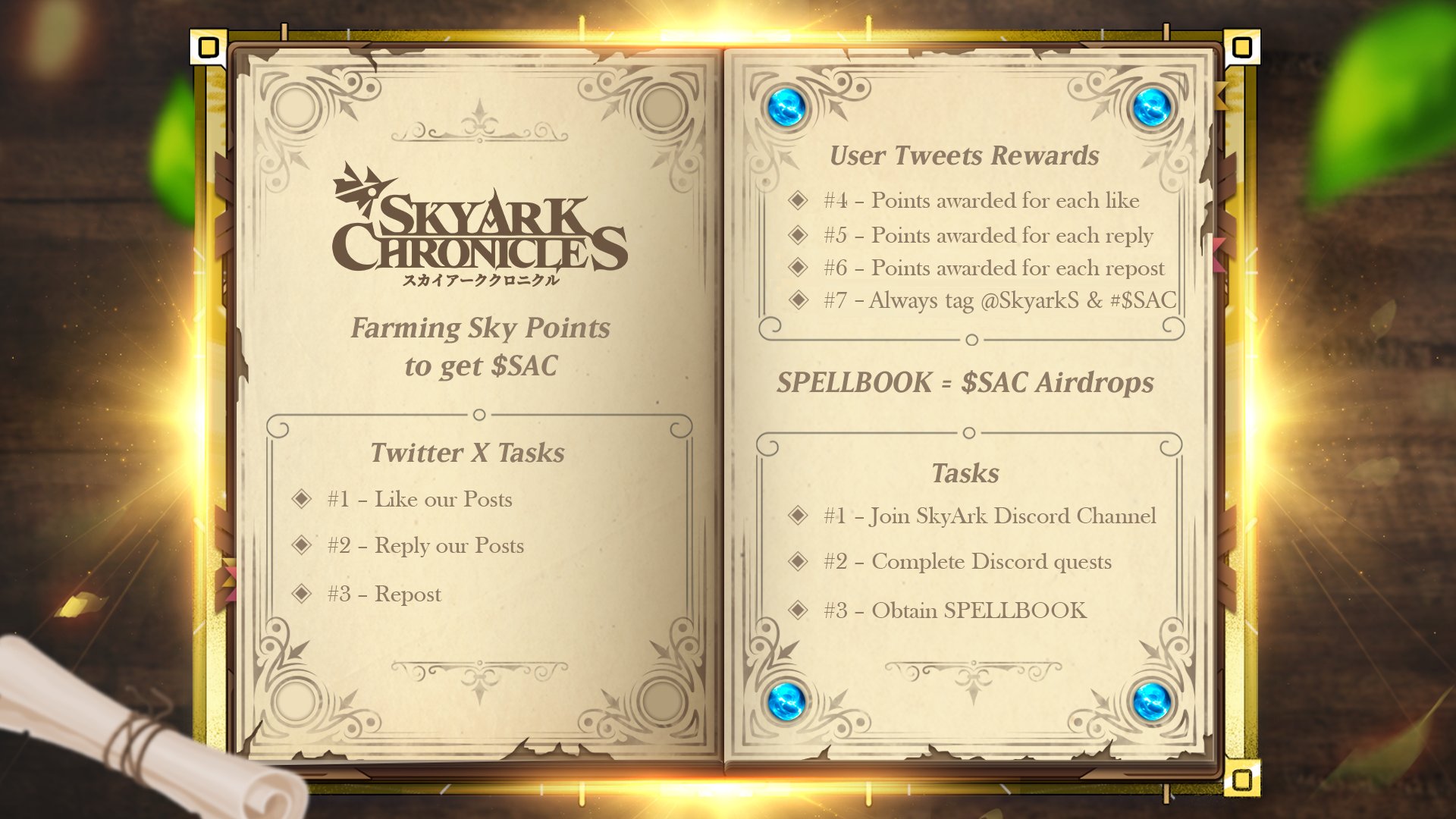 SkyArk Chronicles Twitter