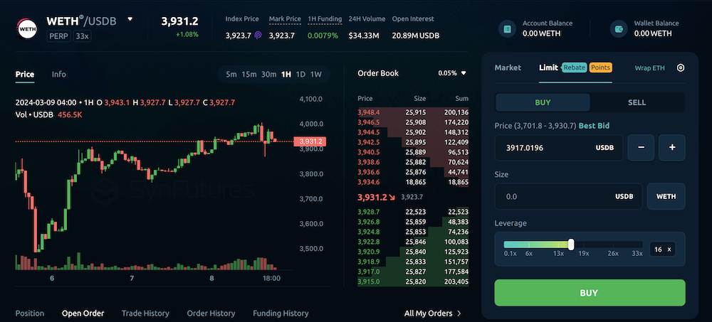 SynFutures Trade