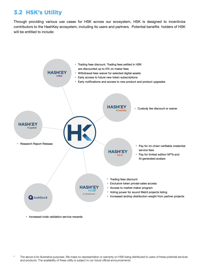 HashKey utility