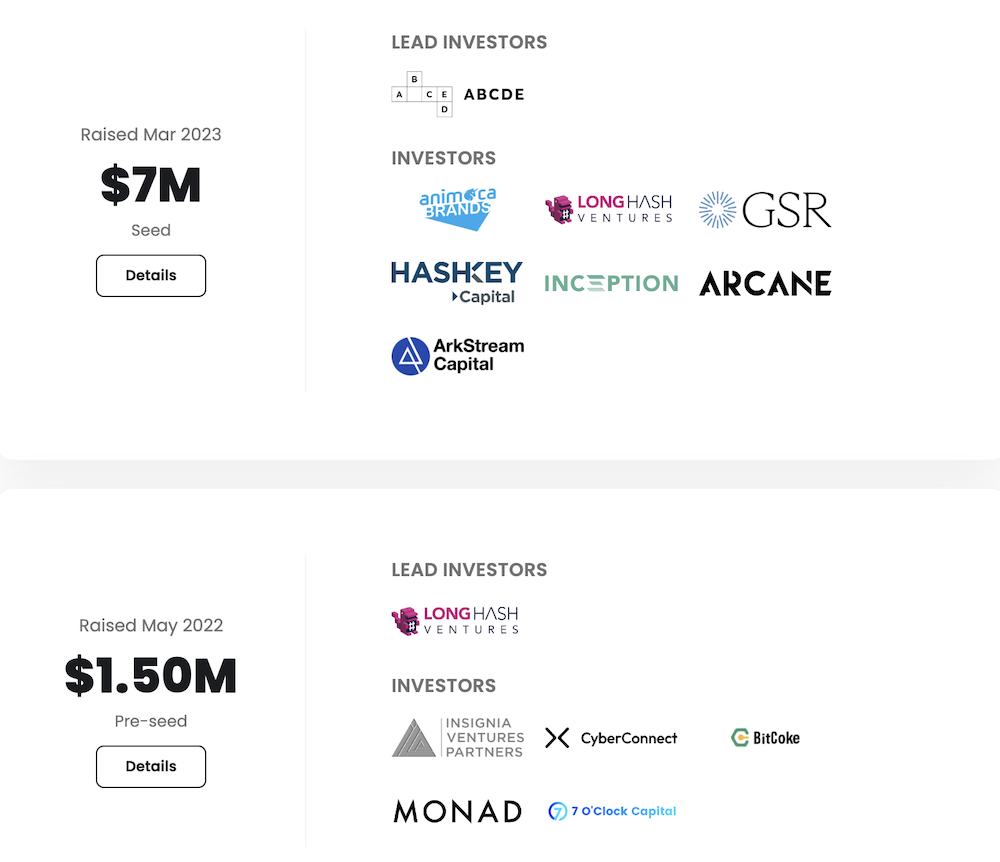 Particle fundraising