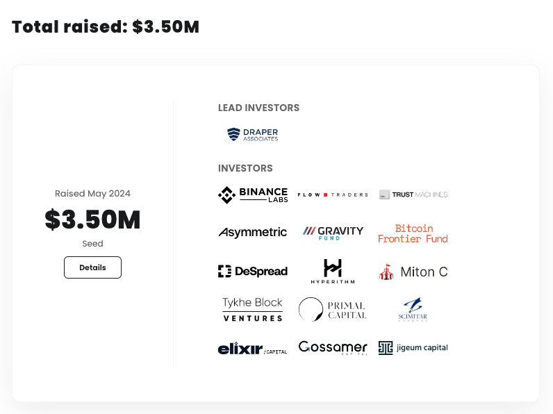 Zest Protocol fundraising