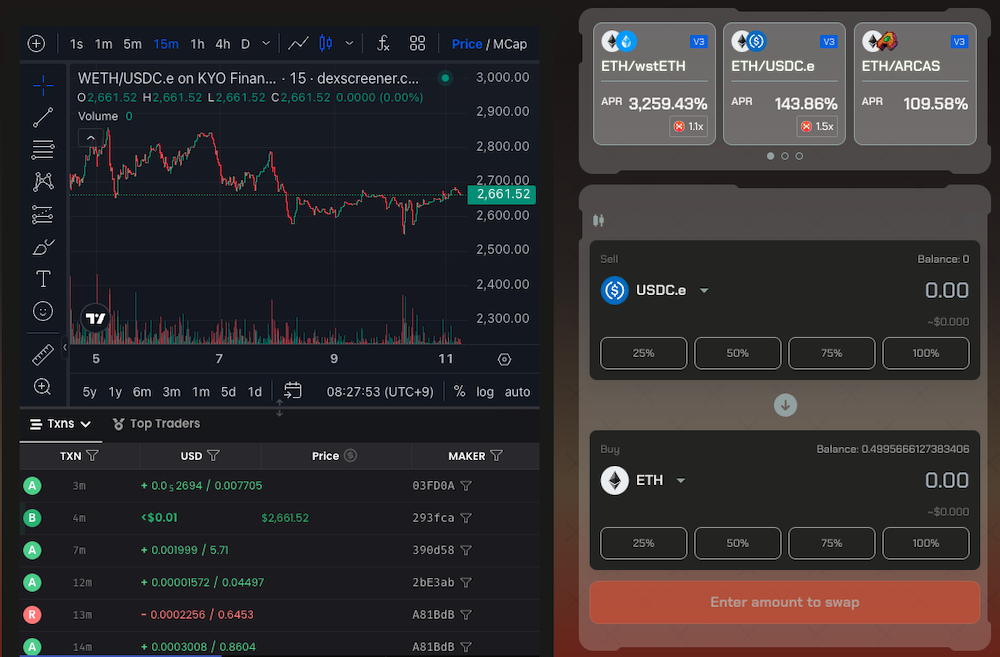 KYO Finance Swap