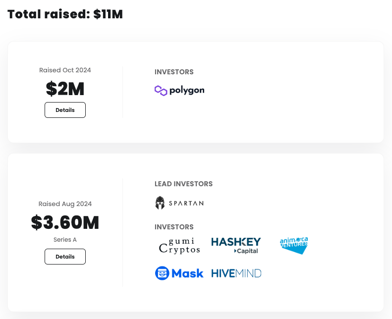 Moonveil Funding