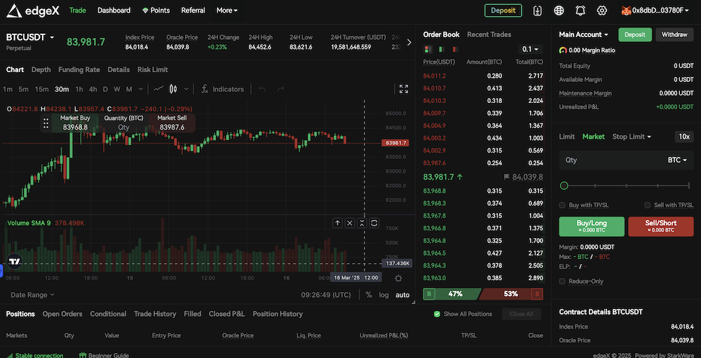 edgeX Trade