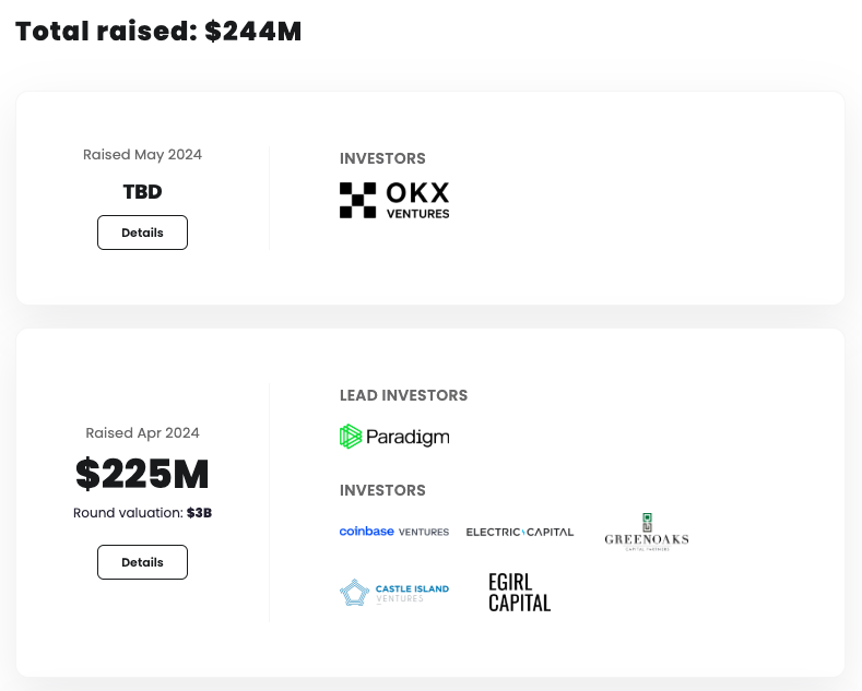 Monad Funding
