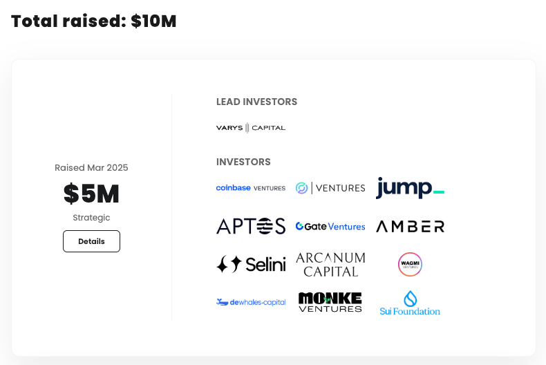 Momentum Funding