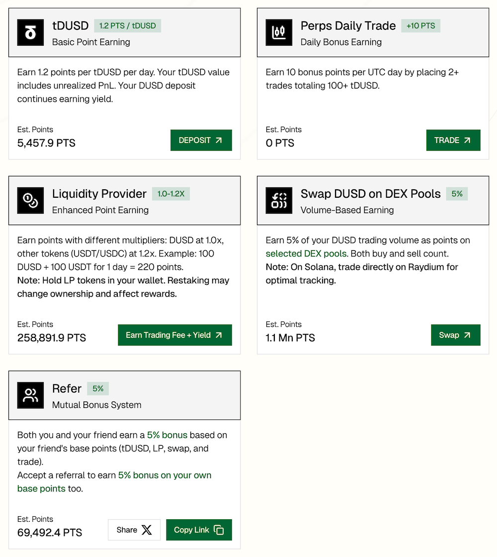 StandXのエアドロップ戦略【Binance Futuresの創設チームが手掛けるPerpDEX】｜AirdropList(エアドロップリスト)